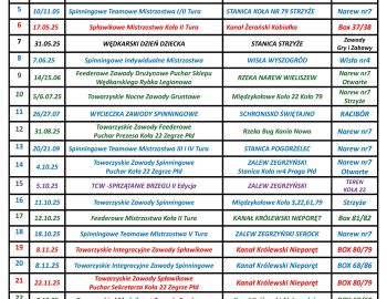 Kalendarz Zawodów Koła 22 Zegrze Południowe  2025